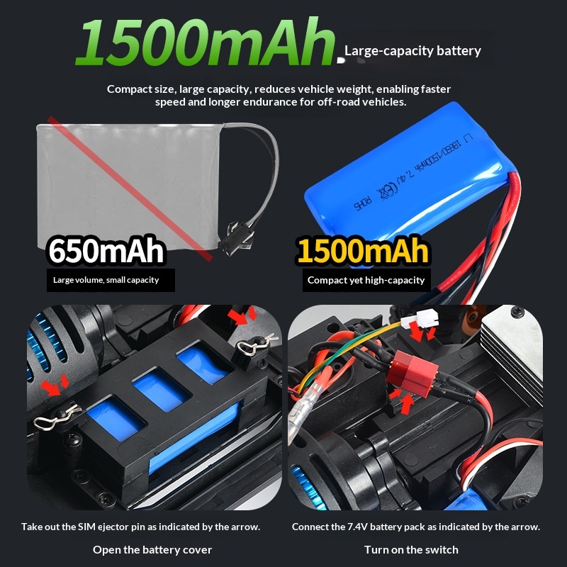 Huangbo RC 1:10 schaalmodel 4W - Rc Hobby Off Road recensie en prijs