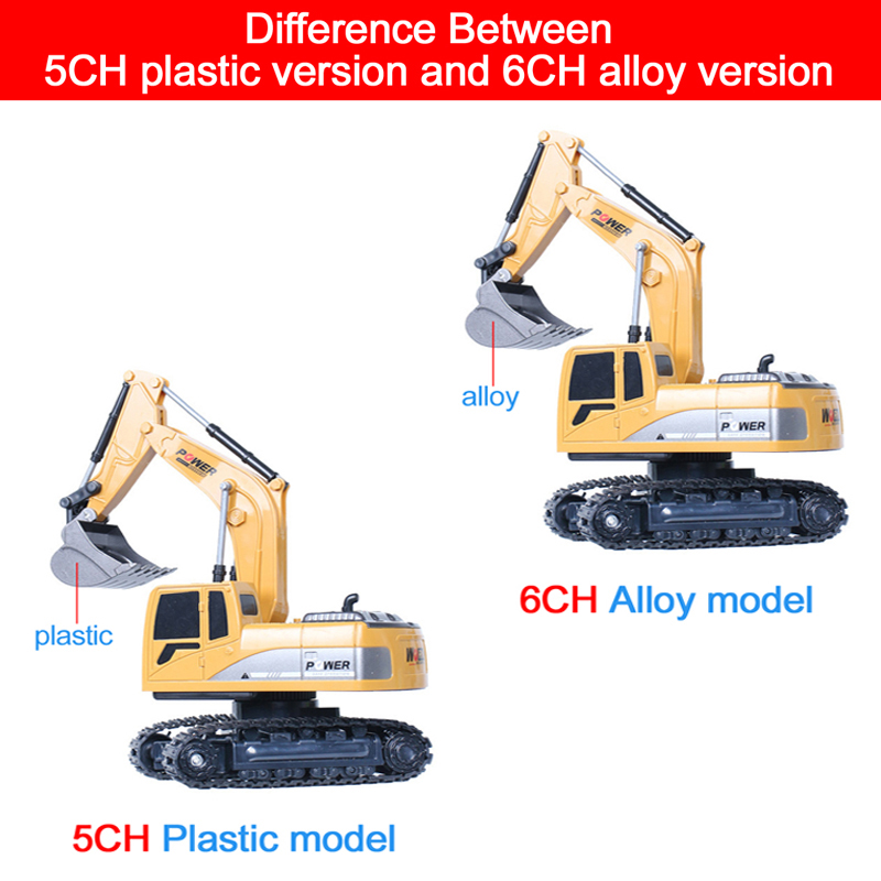 RC Graafmachine 2,4 Ghz 6 Kana - Rc Excavator Hobby recensie en prijs