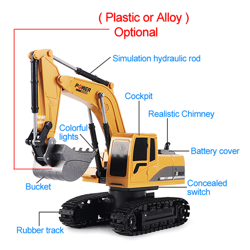 RC Graafmachine 2,4 Ghz 6 Kana - Rc Excavator Hobby recensie en prijs